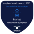 employer-brand-research-2026